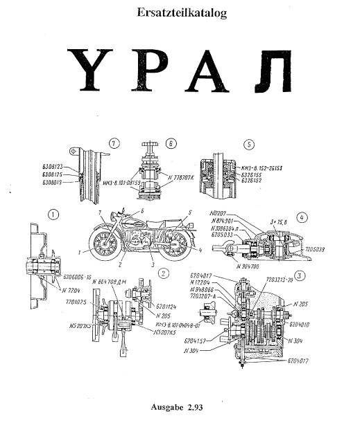 Despiece Ural 650
